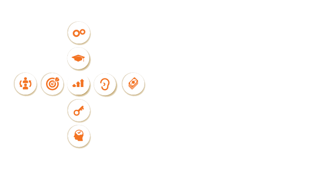 Resultados Positivos