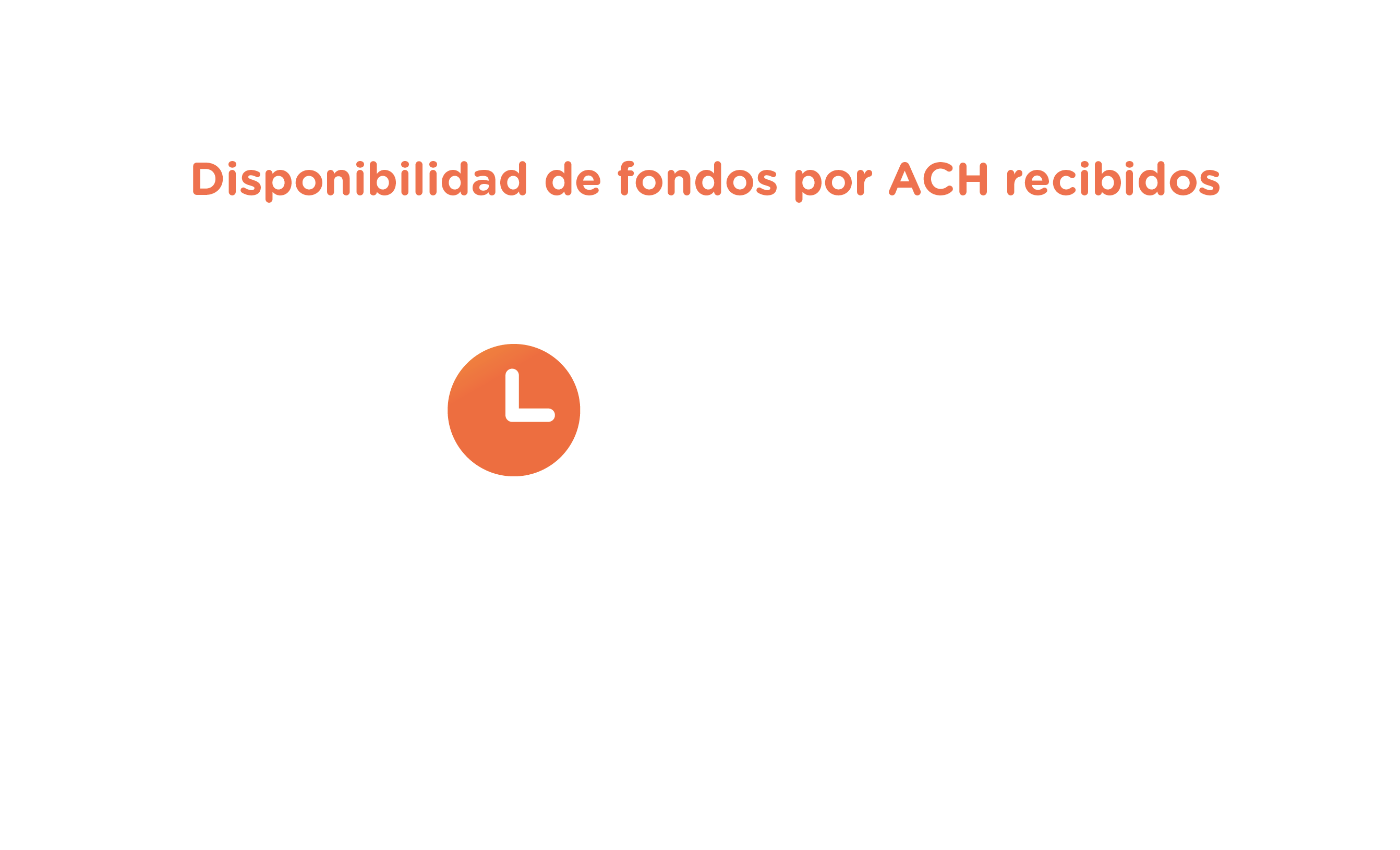 Nuevo Horario ACH