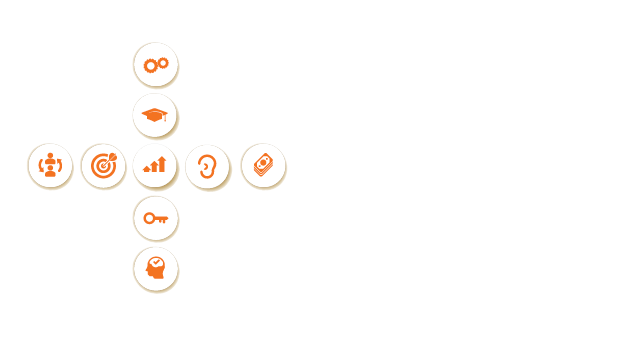 Positive Results