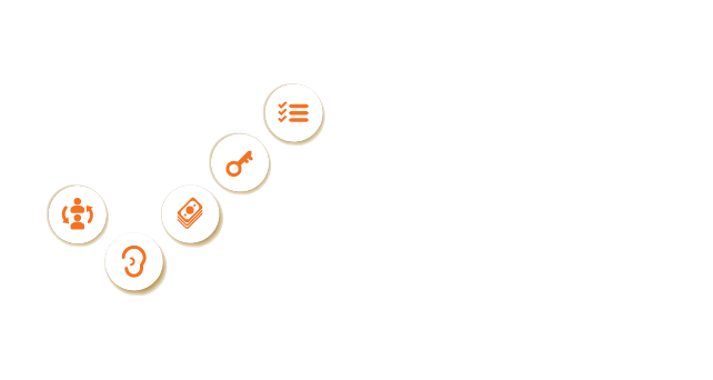 Respaldo completo